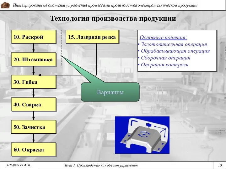 Технология производства продукции Основные понятия: Заготовительная операция Обрабатывающая операция Сборочная операция Операция