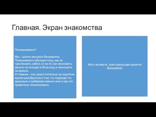 Главная. Экран знакомства Познакомимся? Мы – школа женского биохакинга. Показываем и обучаем