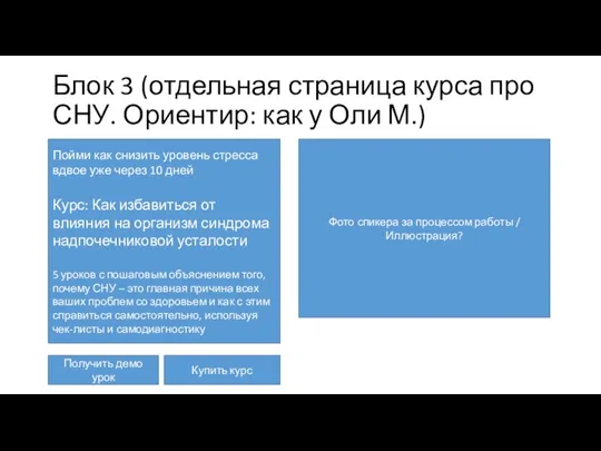 Блок 3 (отдельная страница курса про СНУ. Ориентир: как у Оли М.)
