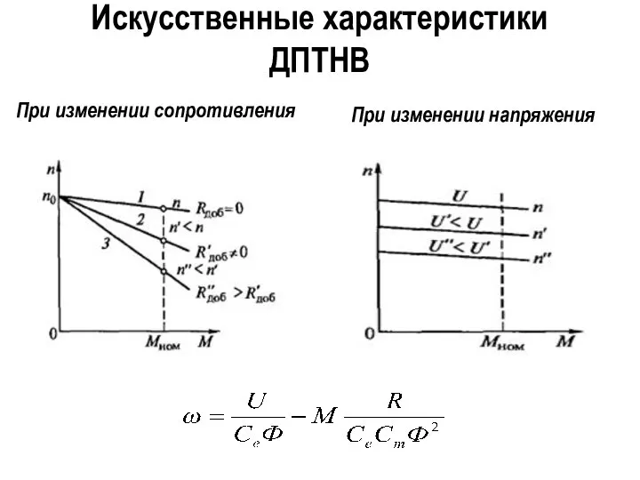 Искусственные характеристики ДПТНВ При изменении сопротивления При изменении напряжения