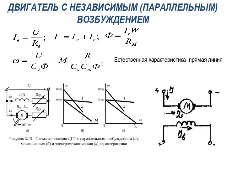 ДВИГАТЕЛЬ С НЕЗАВИСИМЫМ (ПАРАЛЛЕЛЬНЫМ) ВОЗБУЖДЕНИЕМ Естественная характеристика- прямая линия