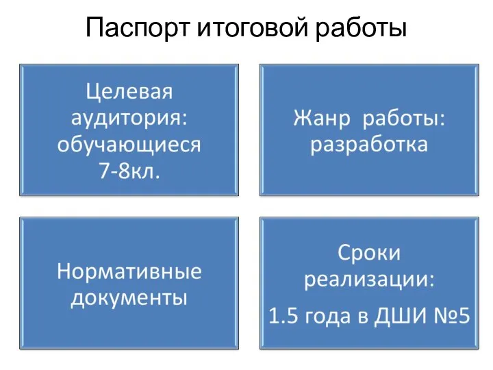 Паспорт итоговой работы