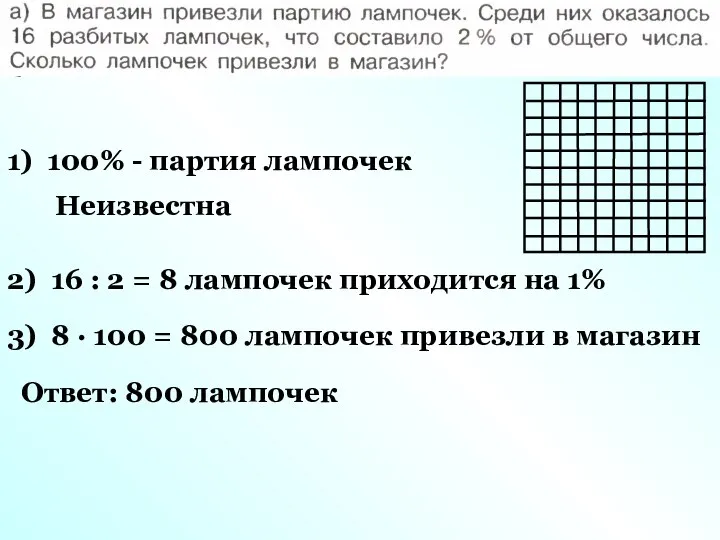 1) 100% - партия лампочек Неизвестна 2) 16 : 2 = 8