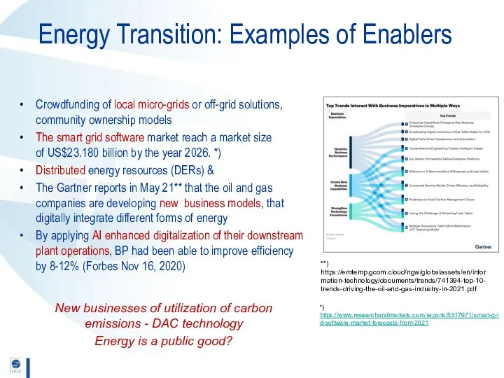 Energy Transition: Examples of Enablers Crowdfunding of local micro-grids or off-grid solutions,