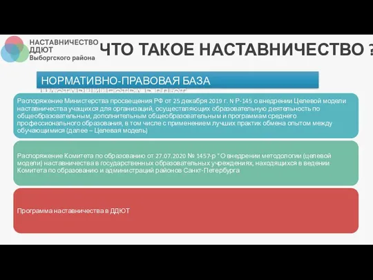 ЧТО ТАКОЕ НАСТАВНИЧЕСТВО ? НОРМАТИВНО-ПРАВОВАЯ БАЗА НАСТАВНИЧЕСТВА В ДДЮТ