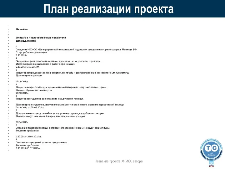 План реализации проекта Название Описание и количественные показатели Дата (дд.мм.гггг) 1 Создание