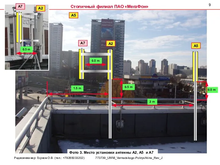 Фото 3. Место установки антенны А2 A2 0.5 m 1.5 m Фото