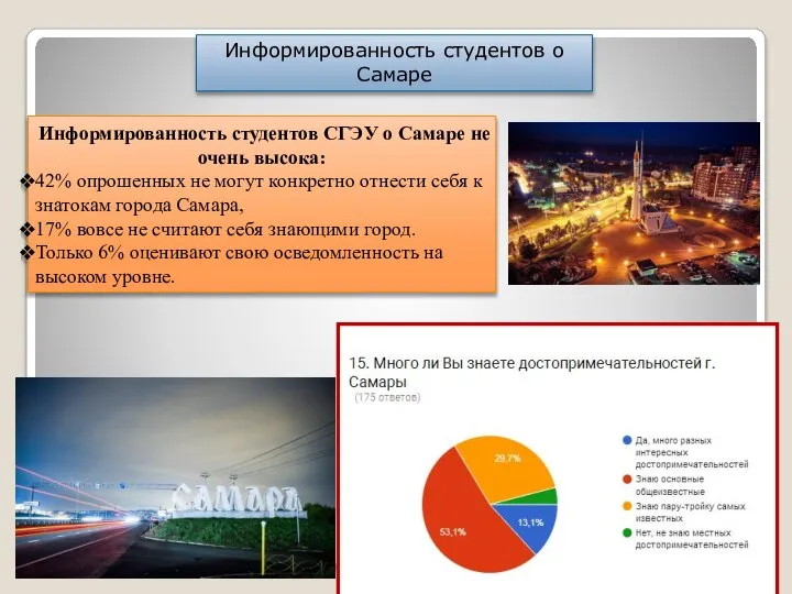 Информированность студентов о Самаре Информированность студентов СГЭУ о Самаре не очень высока: