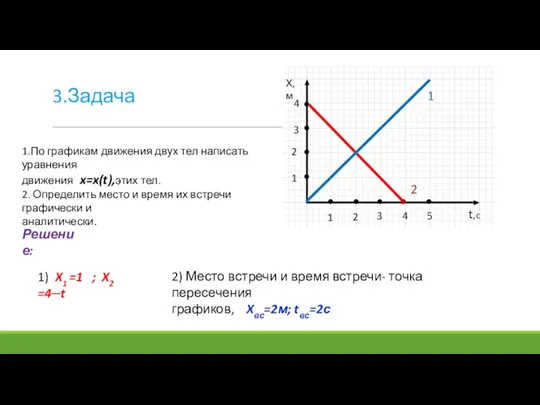 3.Задача Х, м t,c 1 2 3 4 5 1 2 3