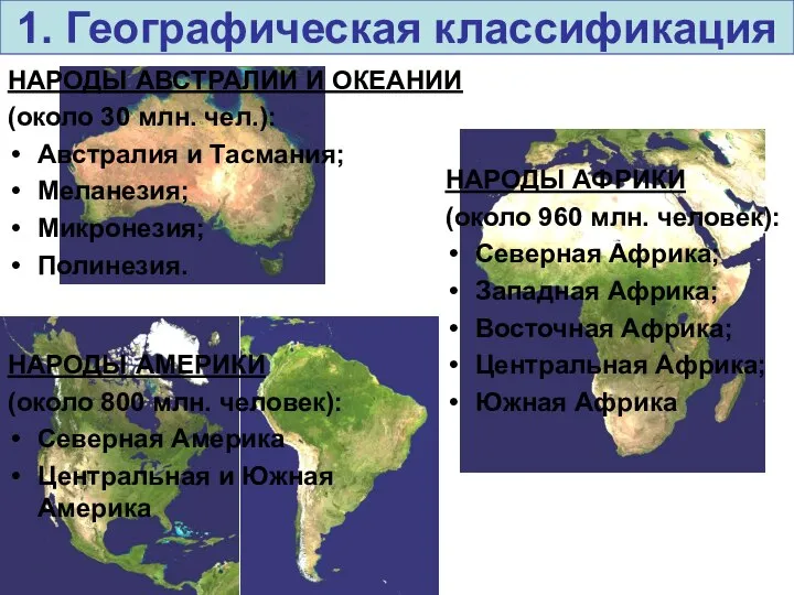 1. Географическая классификация НАРОДЫ АФРИКИ (около 960 млн. человек): Северная Африка; Западная