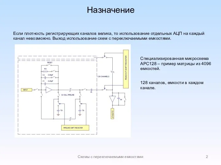 Назначение Если плотность регистрирующих каналов велика, то использование отдельных АЦП на каждый