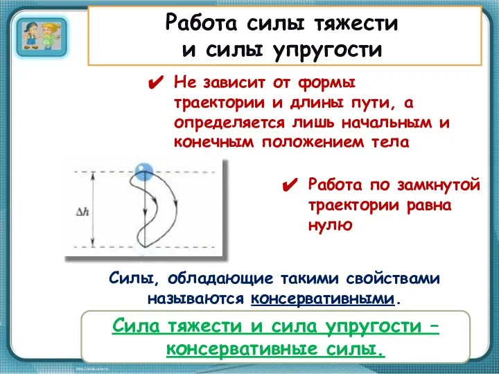 Работа силы тяжести и силы упругости Не зависит от формы траектории и