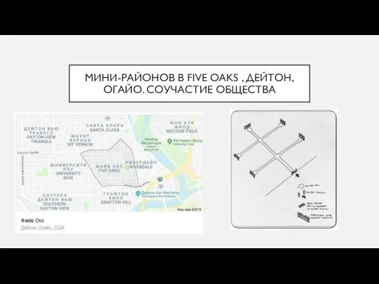 МИНИ-РАЙОНОВ В FIVE OAKS , ДЕЙТОН, ОГАЙО. СОУЧАСТИЕ ОБЩЕСТВА