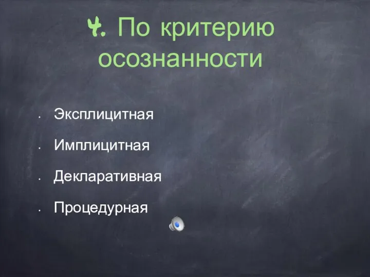 4. По критерию осознанности Эксплицитная Имплицитная Декларативная Процедурная