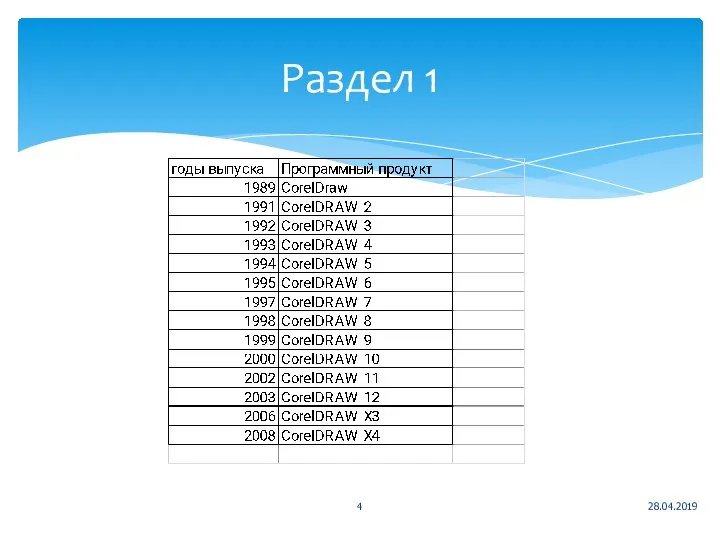 28.04.2019 Раздел 1