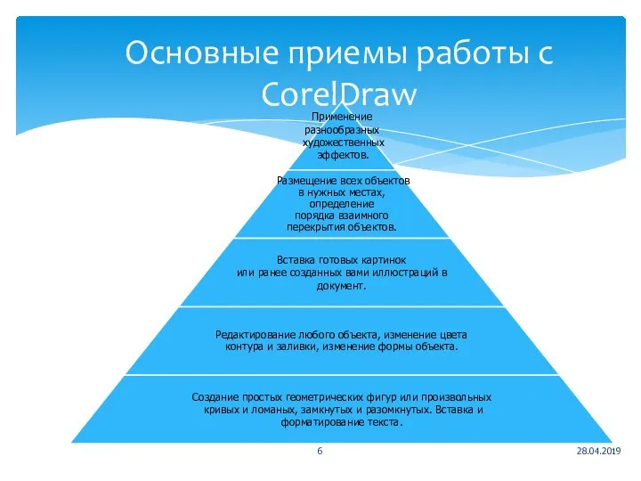 Основные приемы работы с CorelDraw 28.04.2019