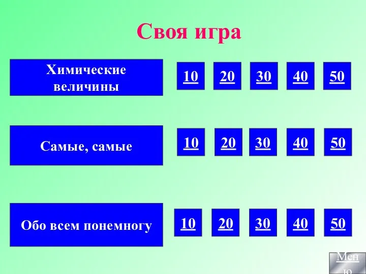 Химические величины Самые, самые Обо всем понемногу 10 20 30 50 40