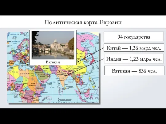 Политическая карта Евразии 94 государства Китай — 1,36 млрд чел. Индия —