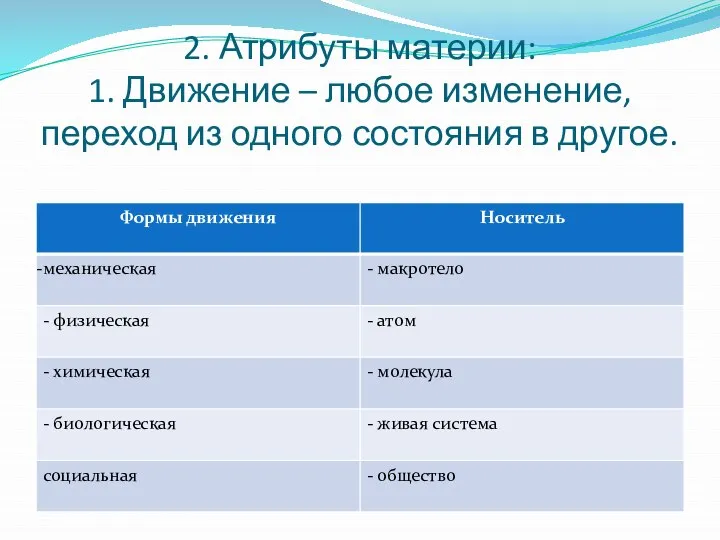 2. Атрибуты материи: 1. Движение – любое изменение, переход из одного состояния в другое.