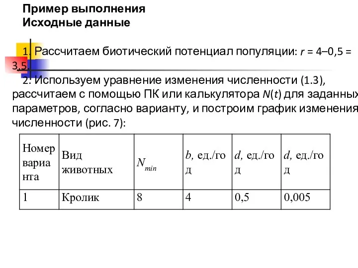 Пример выполнения Исходные данные 1. Рассчитаем биотический потенциал популяции: r = 4–0,5