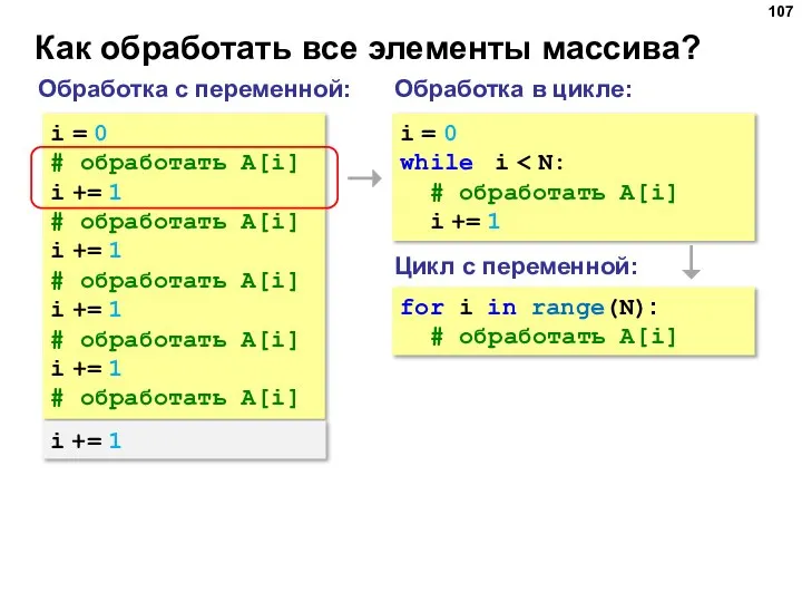 Как обработать все элементы массива? Обработка с переменной: i = 0 #