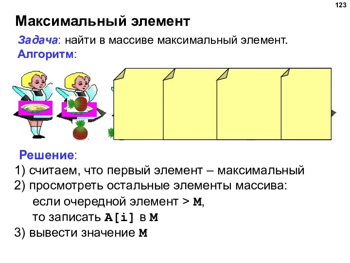 Максимальный элемент Задача: найти в массиве максимальный элемент. Алгоритм: Решение: считаем, что