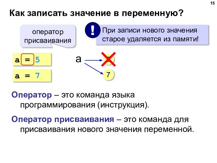 Как записать значение в переменную? a = 5 оператор присваивания 5 Оператор