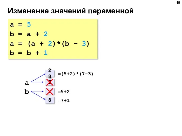 Изменение значений переменной a = 5 b = a + 2 a