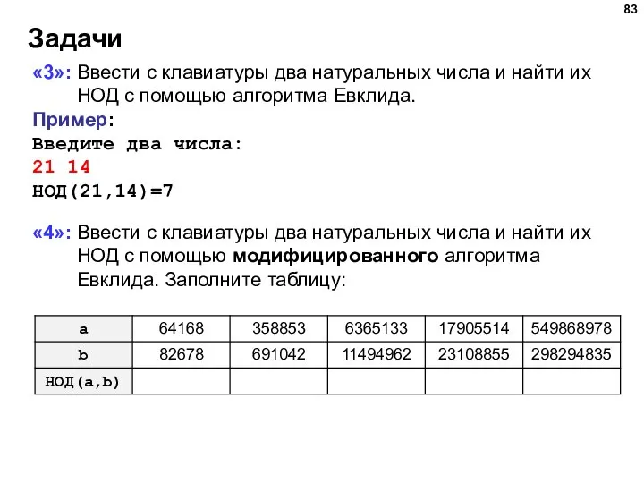 Задачи «3»: Ввести с клавиатуры два натуральных числа и найти их НОД