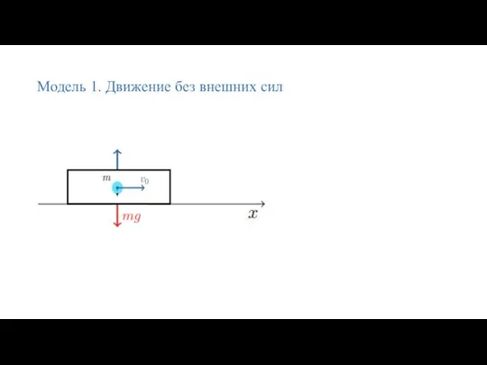 Модель 1. Движение без внешних сил