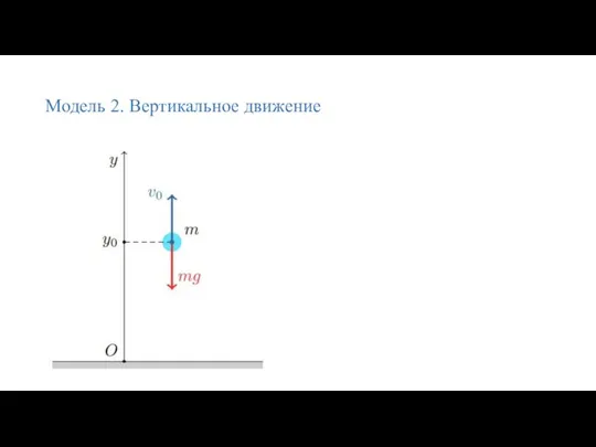 Модель 2. Вертикальное движение