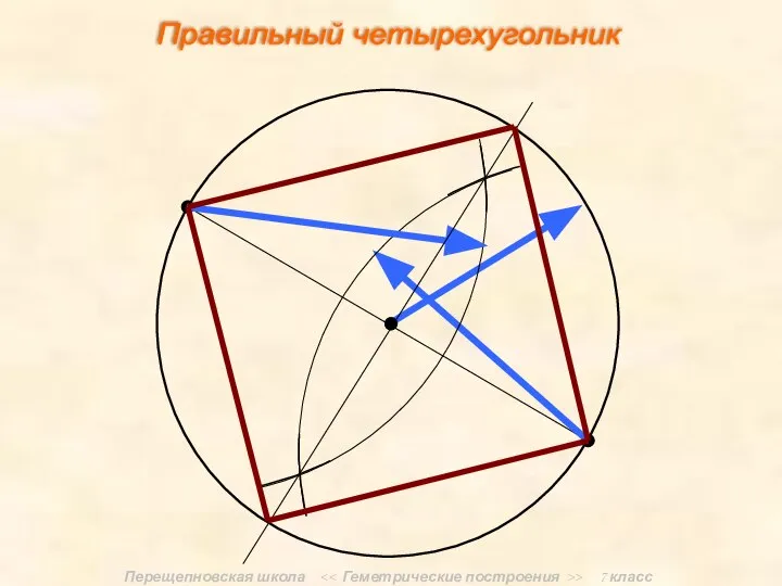 Перещепновская школа > 7 класс Правильный четырехугольник