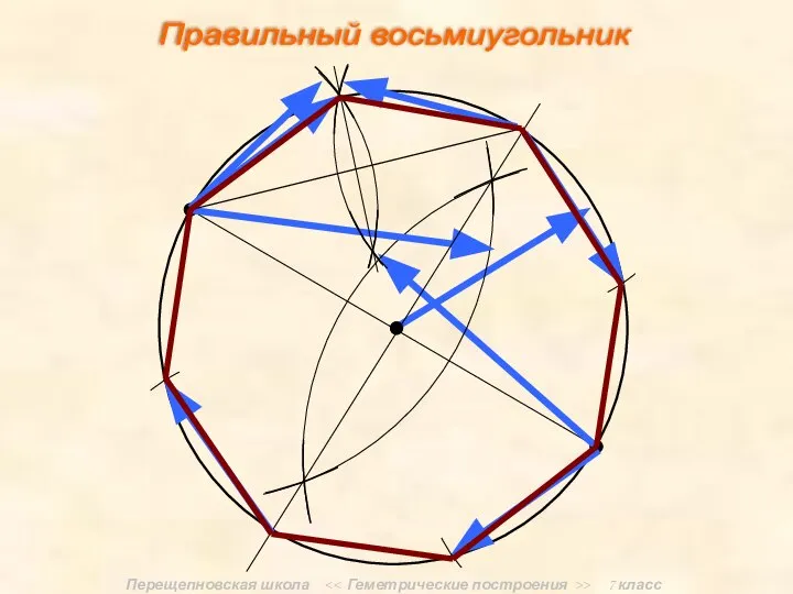 Перещепновская школа > 7 класс Правильный восьмиугольник