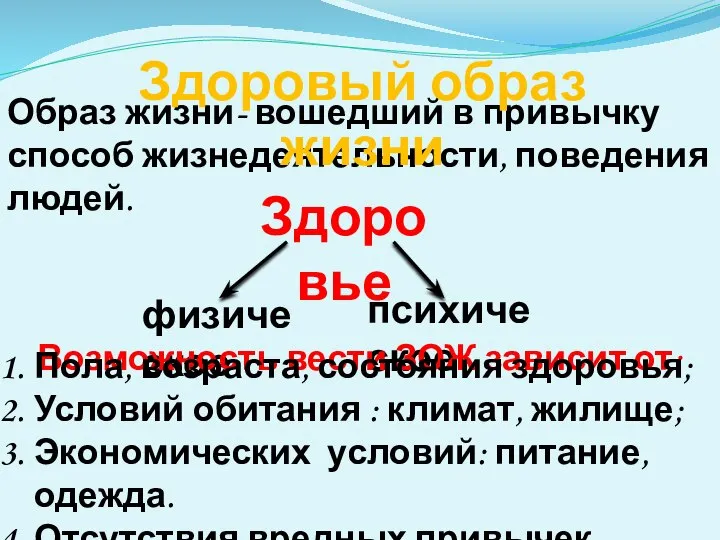 Образ жизни- вошедший в привычку способ жизнедеятельности, поведения людей. Здоровье физическое психическое