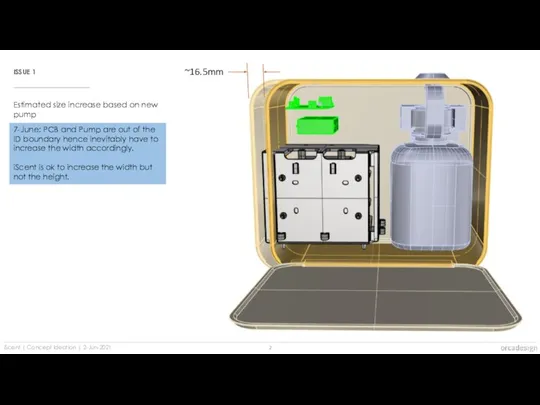 iScent | Concept Ideation | 2-Jun-2021 ISSUE 1 Estimated size increase based