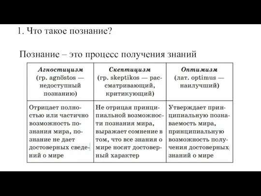 Что такое познание? Познание – это процесс получения знаний