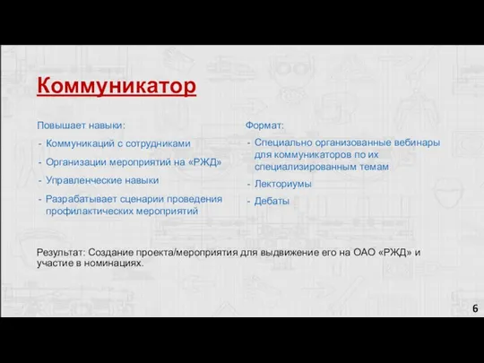 Коммуникатор Повышает навыки: Коммуникаций с сотрудниками Организации мероприятий на «РЖД» Управленческие навыки