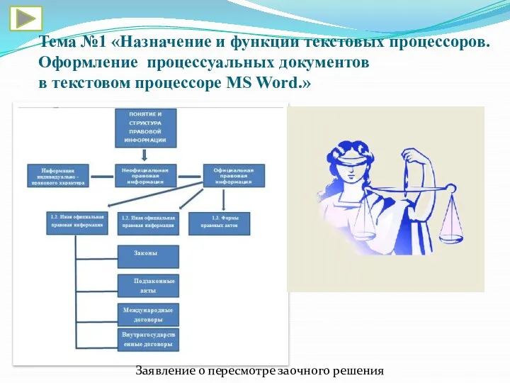 Тема №1 «Назначение и функции текстовых процессоров. Оформление процессуальных документов в текстовом