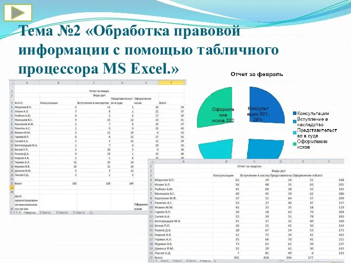 Тема №2 «Обработка правовой информации с помощью табличного процессора MS Excel.»