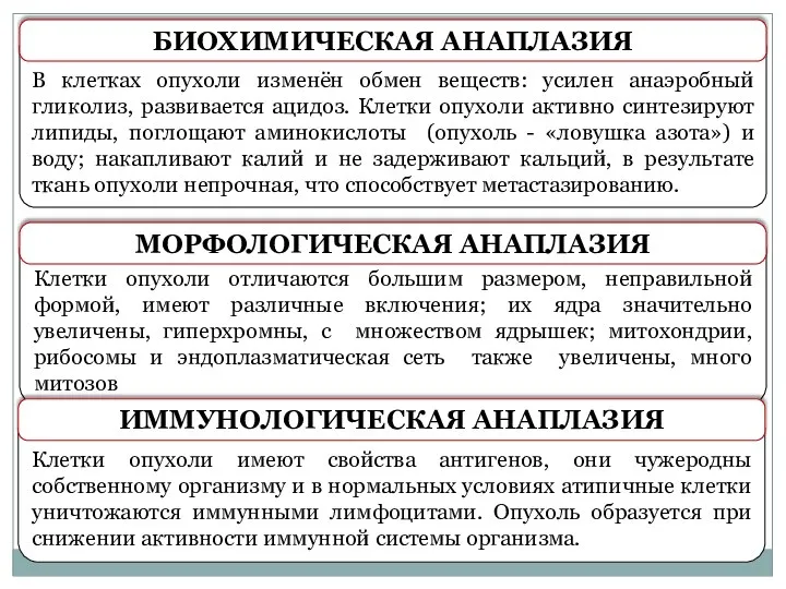 Клетки опухоли имеют свойства антигенов, они чужеродны собственному организму и в нормальных