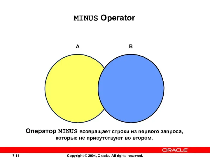 MINUS Operator A B Оператор MINUS возвращает строки из первого запроса, которые не присутствуют во втором.