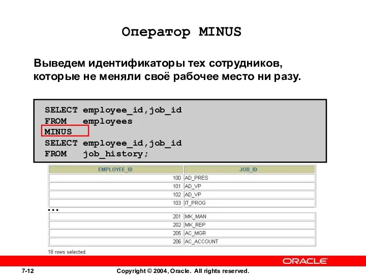 Оператор MINUS Выведем идентификаторы тех сотрудников, которые не меняли своё рабочее место