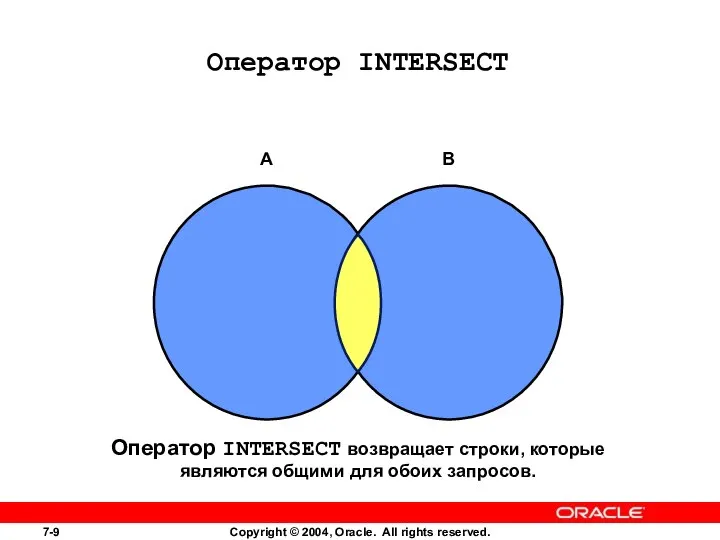 Оператор INTERSECT A B Оператор INTERSECT возвращает строки, которые являются общими для обоих запросов.