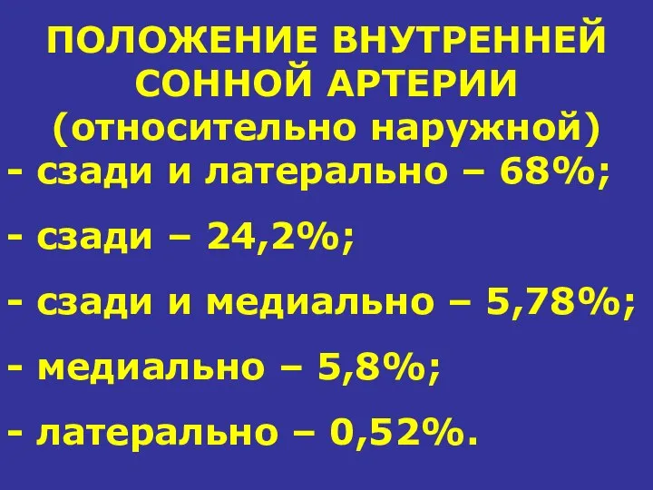 ПОЛОЖЕНИЕ ВНУТРЕННЕЙ СОННОЙ АРТЕРИИ (относительно наружной) - сзади и латерально – 68%;