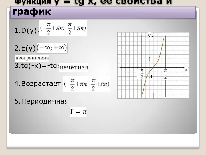 Функция y = tg x, её свойства и график 1.D(y)= 2.E(y)= 3.tg(-x)=-tgx