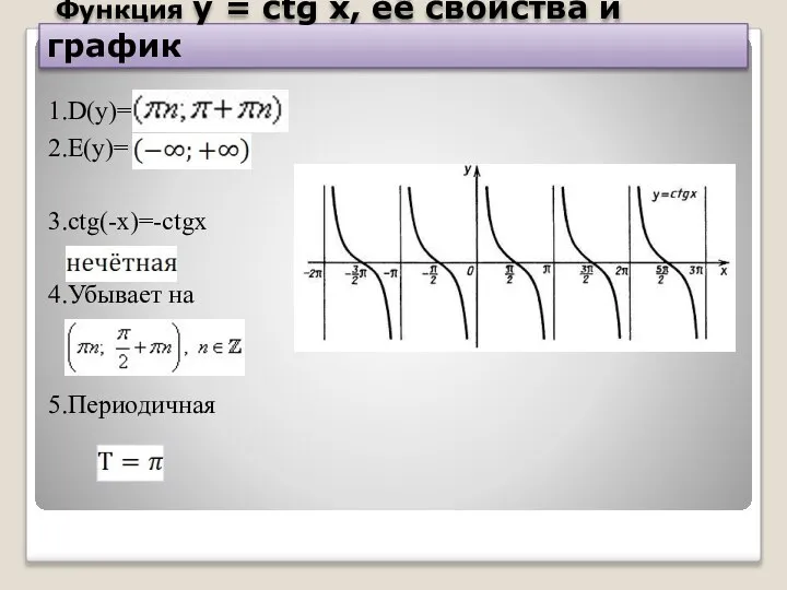 1.D(y)= 2.E(y)= 3.ctg(-x)=-ctgx 4.Убывает на 5.Периодичная Функция y = сtg x, её свойства и график