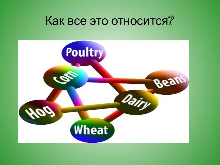 Как все это относится?