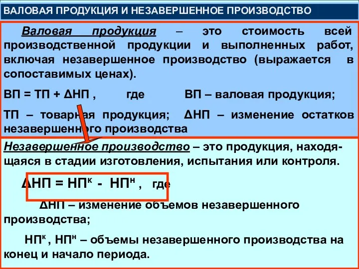 Валовая продукция – это стоимость всей производственной продукции и выполненных работ, включая