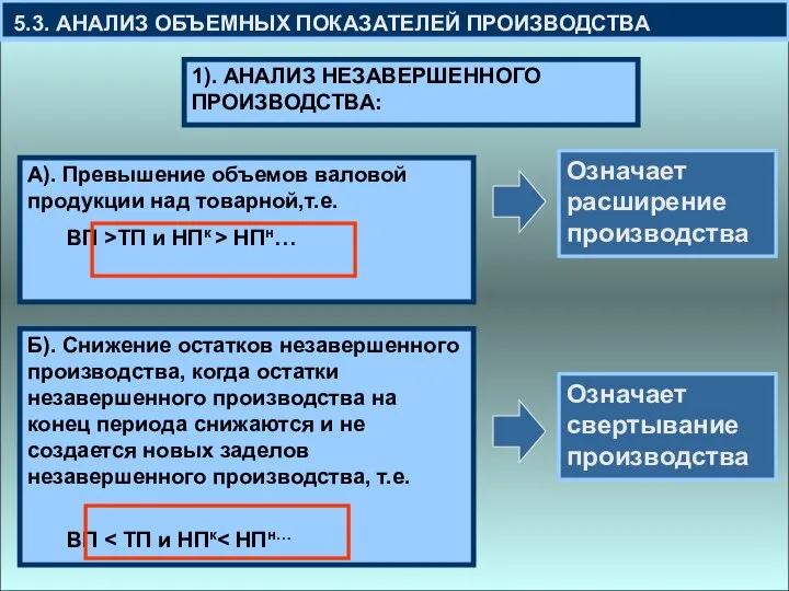 5.3. АНАЛИЗ ОБЪЕМНЫХ ПОКАЗАТЕЛЕЙ ПРОИЗВОДСТВА 1). АНАЛИЗ НЕЗАВЕРШЕННОГО ПРОИЗВОДСТВА: Означает расширение производства