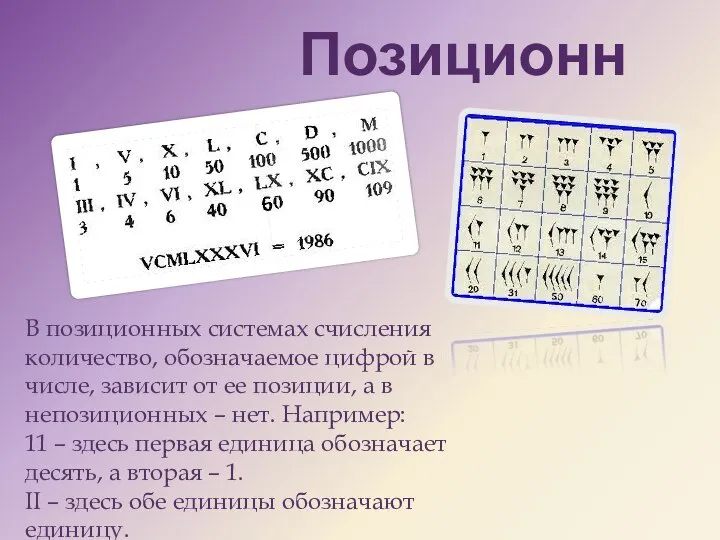 В позиционных системах счисления количество, обозначаемое цифрой в числе, зависит от ее